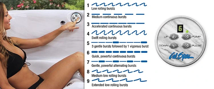 ATS Control for hot tubs in Rouyn Noranda